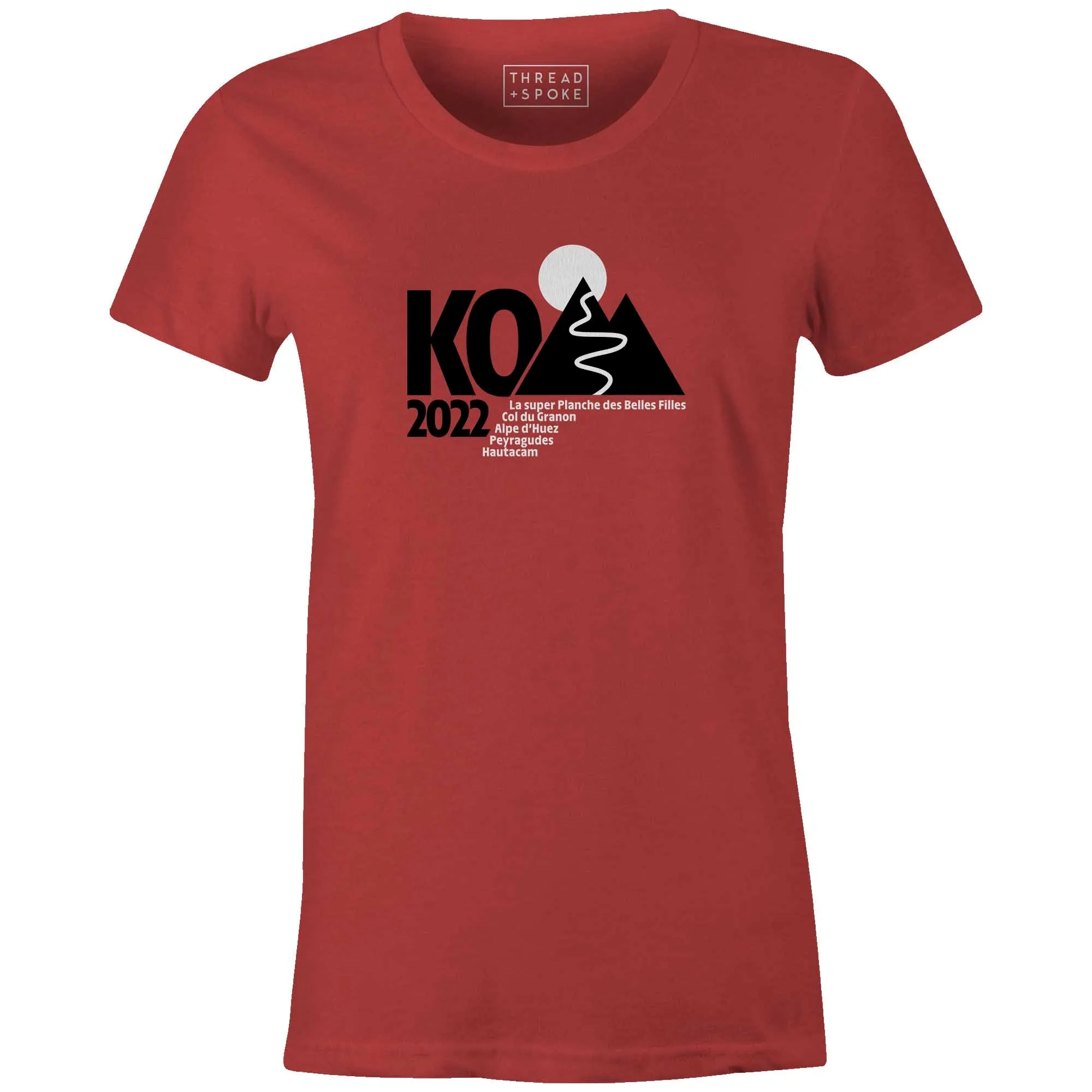 KOM '22 Women's