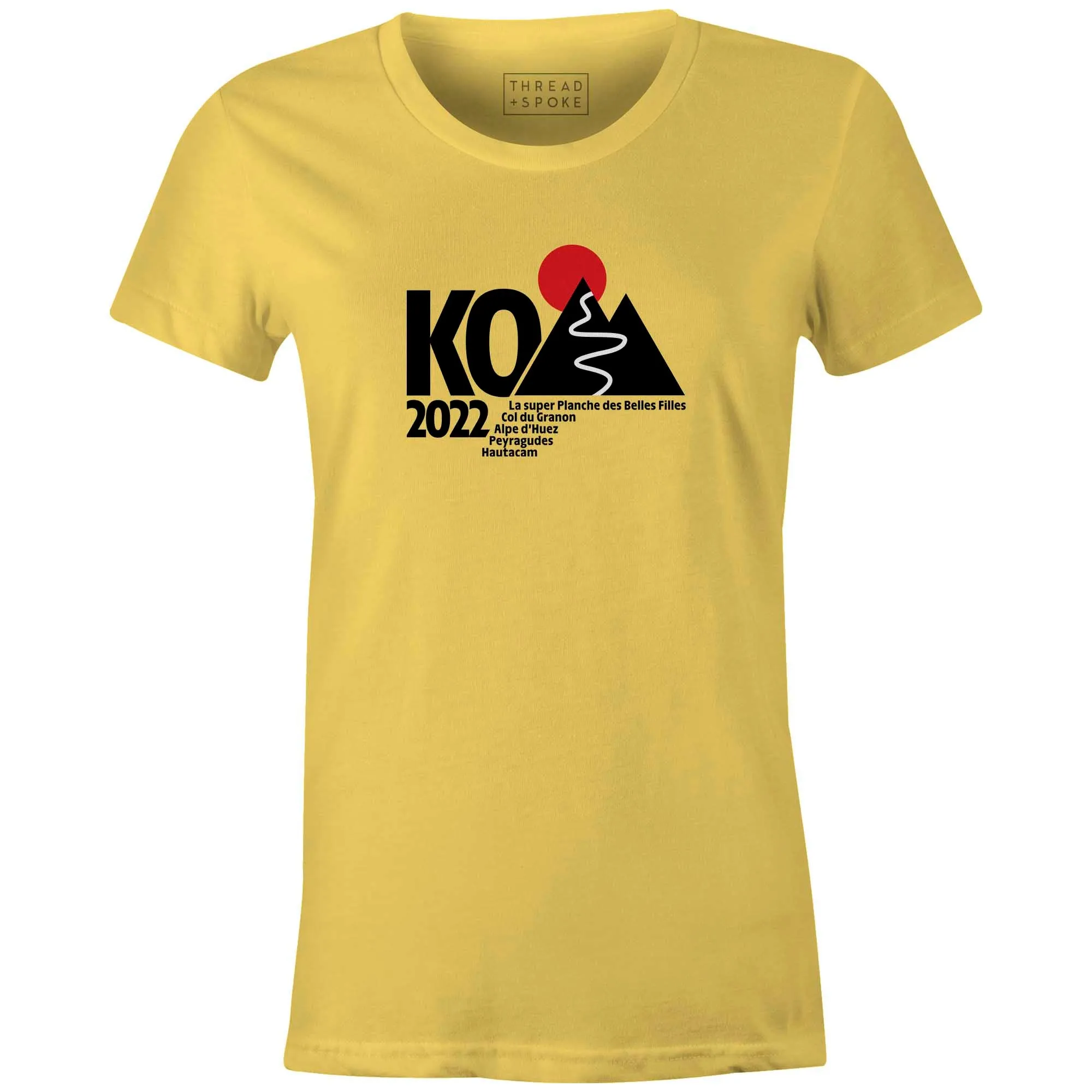 KOM '22 Women's