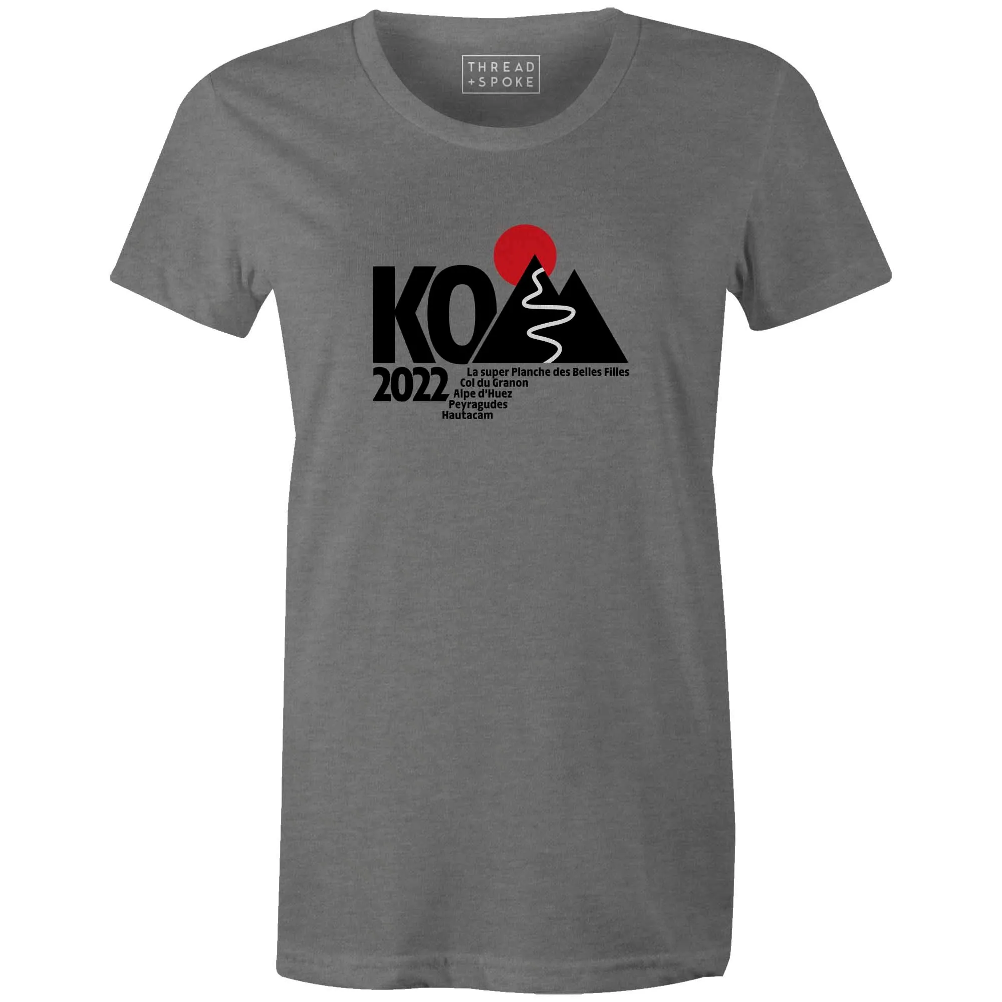 KOM '22 Women's