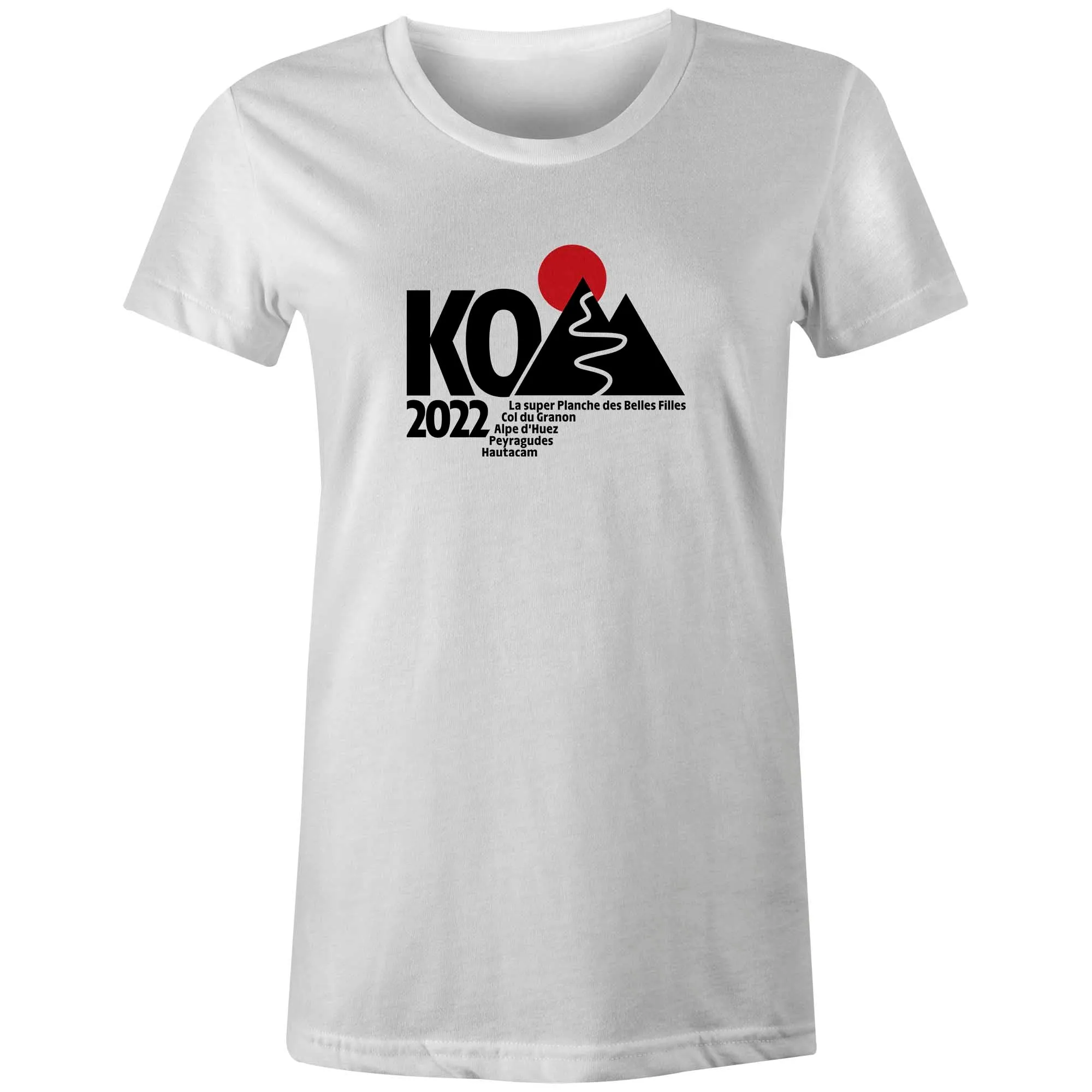 KOM '22 Women's