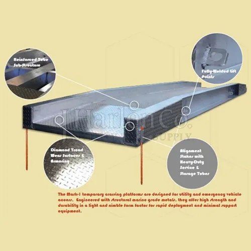 Mark-1 Aluminum Temporary Crossing Platforms M1 - FREE FREIGHT